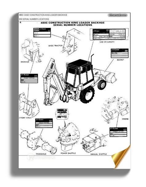 case mini digger parts|case parts catalog online.